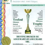 about us tprohy for efficiency despre noi