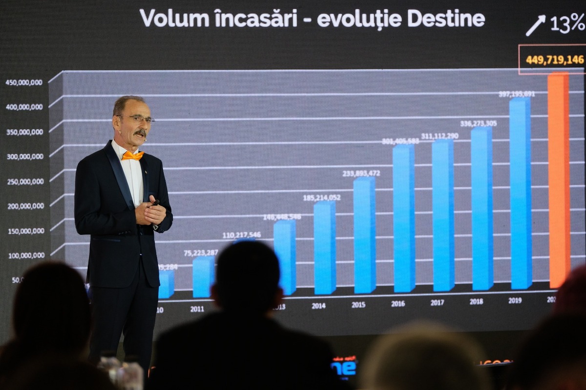 gala-premiilor-destine-2020-suceava (5)