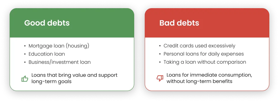 Differences between good debts and bad debts
